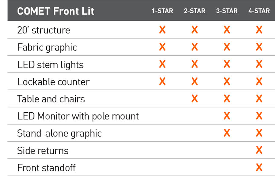 star-chart_comet_frontlit_v1
